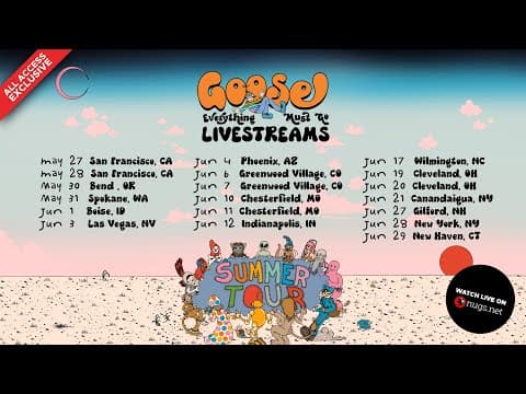 Goose 6/7/2025 Fiddler’s Green Amphitheatre, Greenwood Village, CO Thumbnail