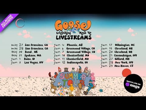 Goose 6/17/2025 Live Oak Band Pavilion, Wilmington, NC Thumbnail